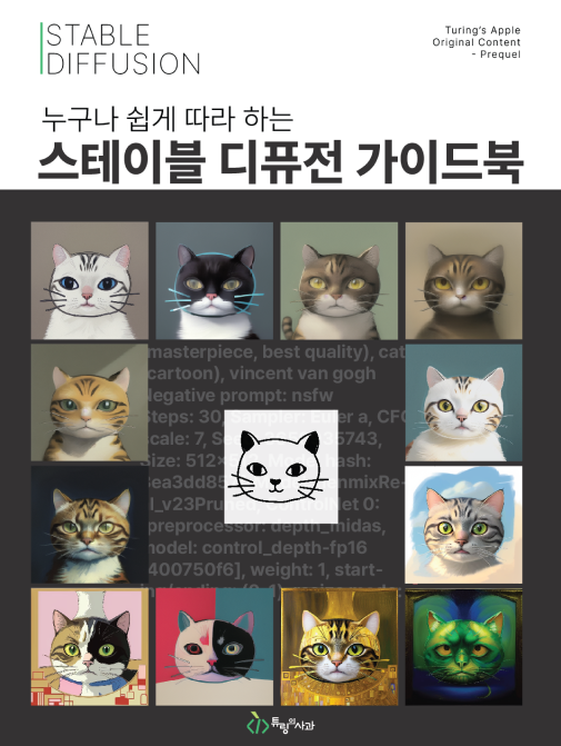 original content books